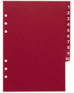 Time/system Business A5 - Podatkovni register - 10 delov (DataBank Index 1-10)